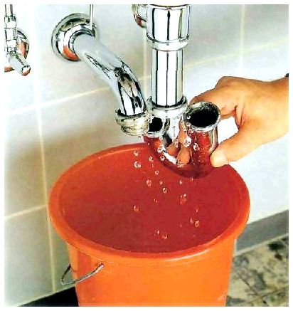 Как прочистить канализационные трубы своими руками