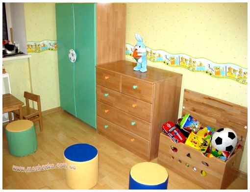 Как выбрать комод в детскую комнату?