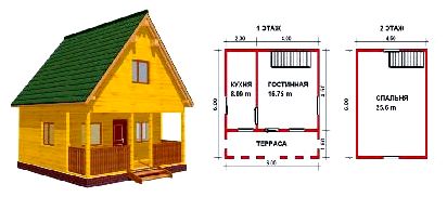 Проекты домов из бруса 6х6