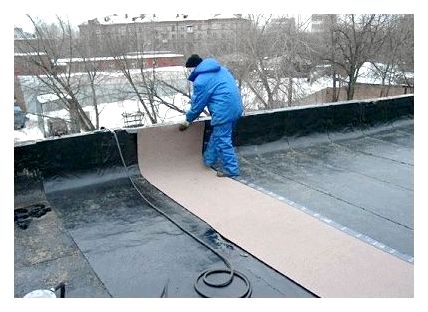 Для чего необходима гидроизоляция крыши?