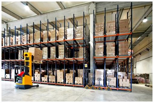 Что такое складские услуги?