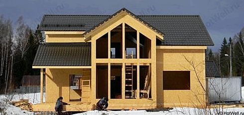 Строительство домов из сип панелей